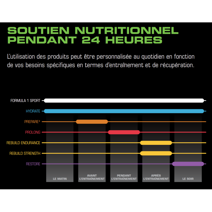 Hydrate H24 - Herbalife