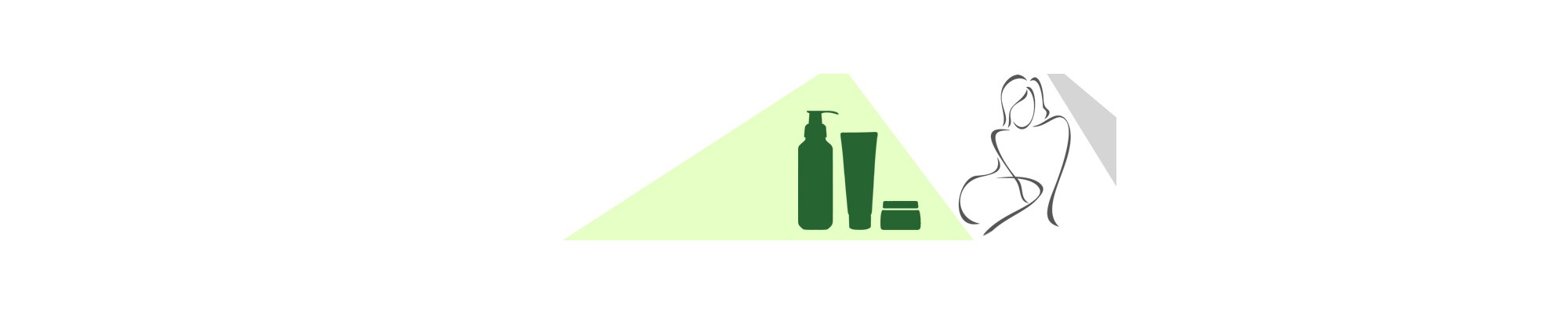 Herbalife soins du corps : hydratation, éclat et confort