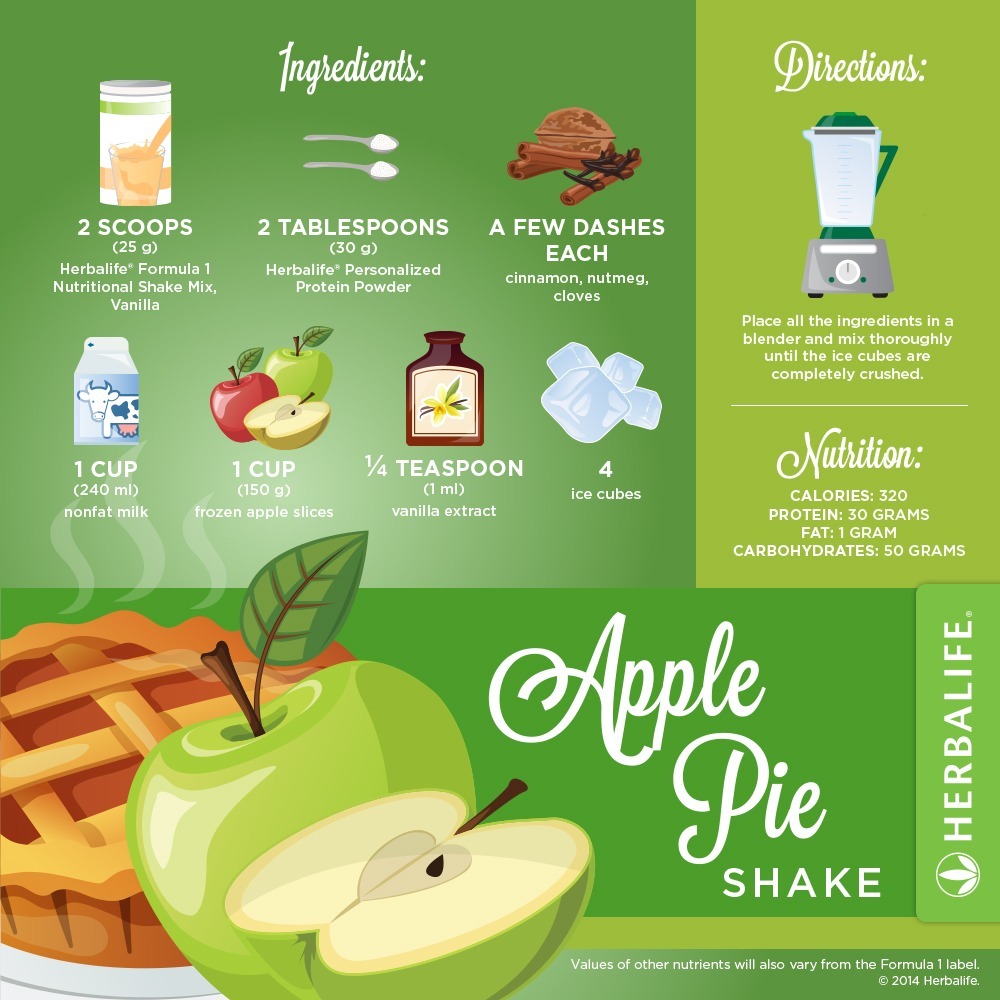 Recette Shake Formula 1 caramel pomme cannelle Herbalife Apple Pie