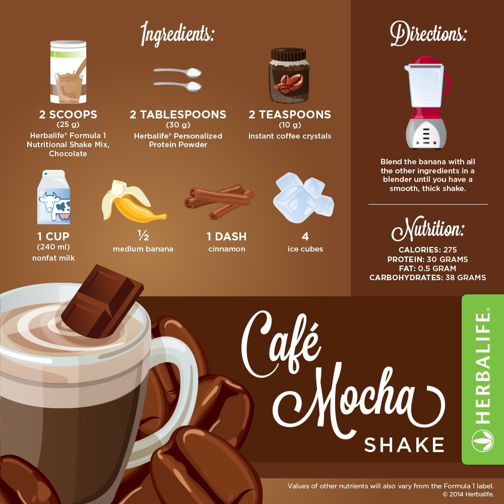 Recette Shake Formula 1 cappuccino Herbalife Café Mocha