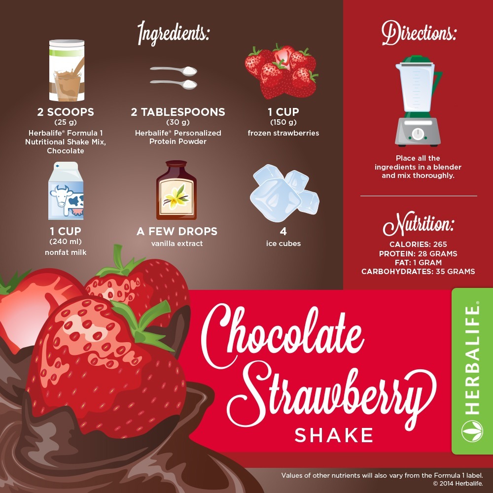 Recette Shake Formula 1 Herbalife chocolat et fraises