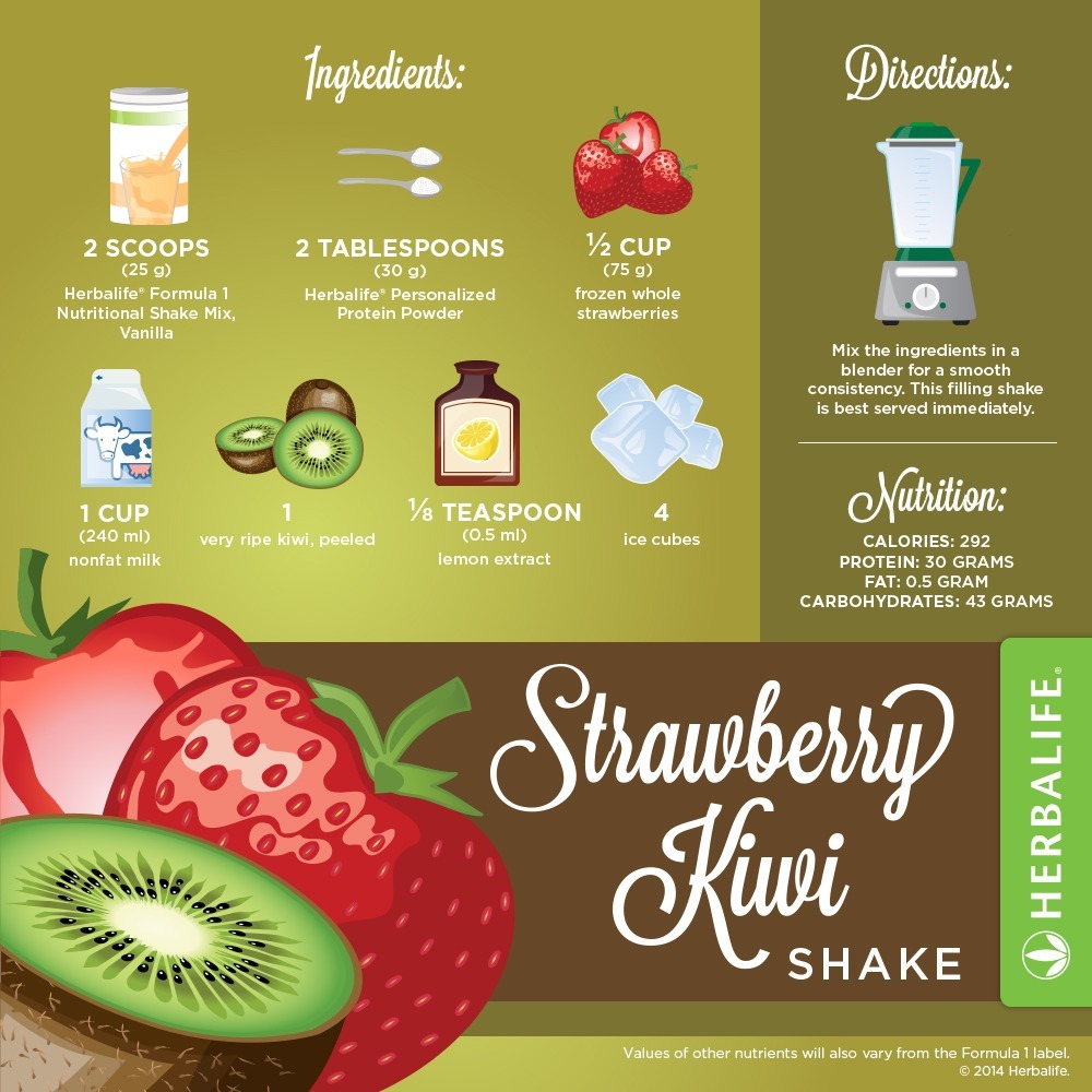 Recette Shake Formula 1 fraise Herbalife Fraise & Kiwi