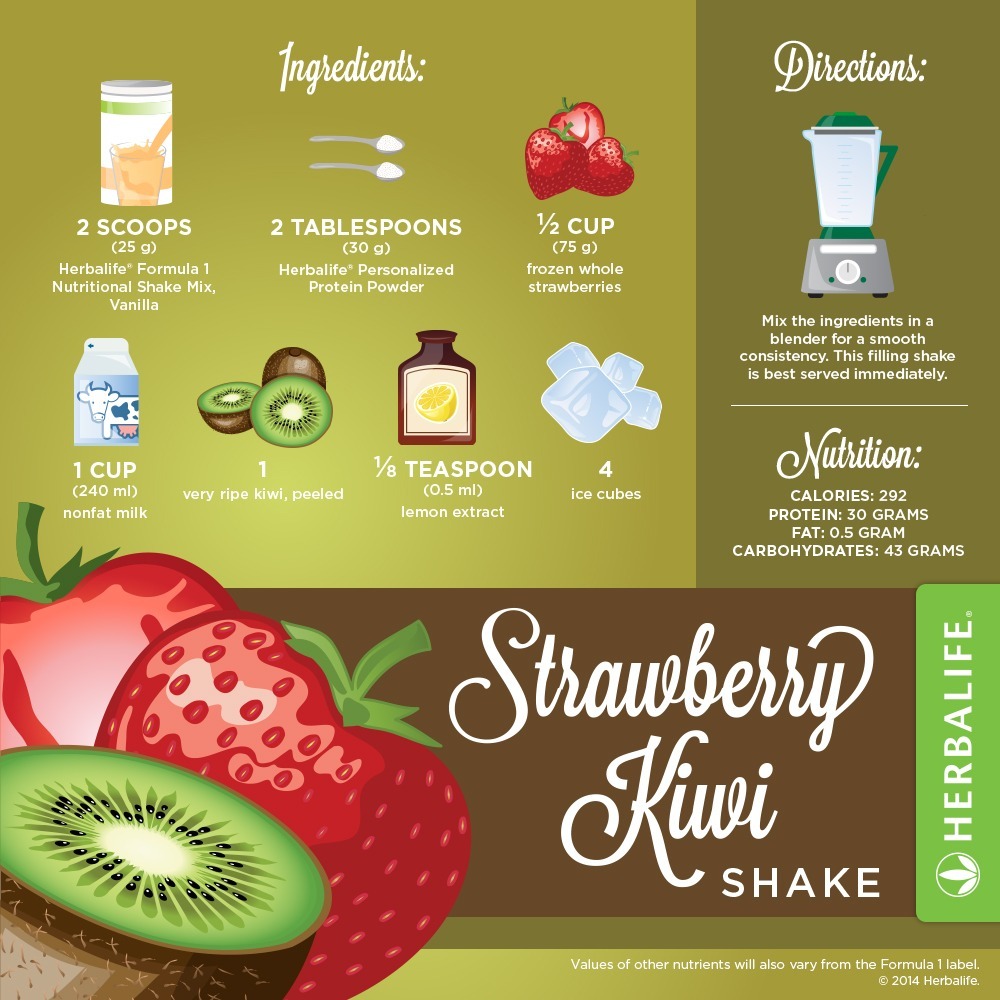 Recette Shake Formula 1 vanille Herbalife Fraise & Kiwi