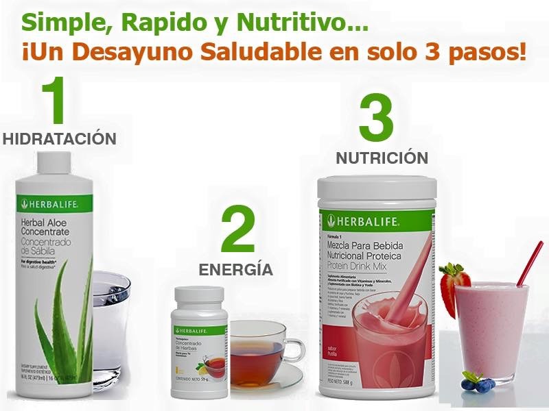 Paquete Desayuno Herbalife - Membre Indépendant Herbalife Paquete Desayuno Herbalife - Membre Indépendant Herbalife