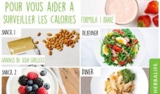 5 repas par jour pour atteindre vos objectifs minceur